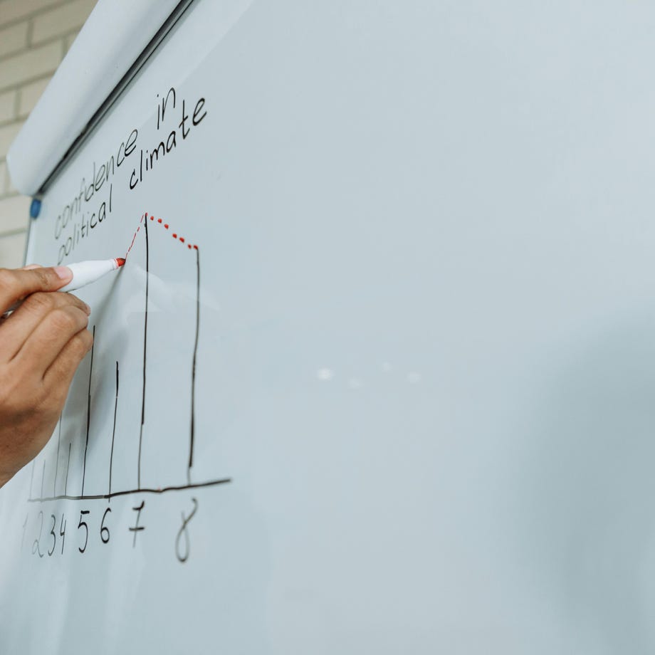 Close-up of a hand marking a graph on a whiteboard with the text 'confidence in political climate'.